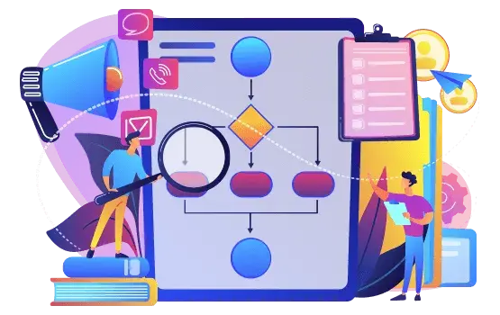 Custom Salesforce Application Testing