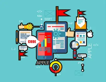 iOS development